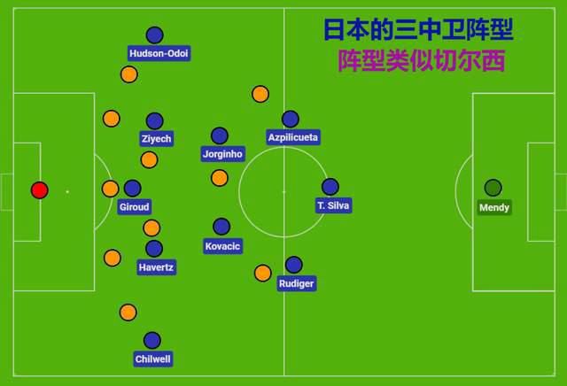 尤文1-0那不勒斯！